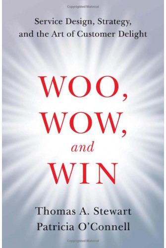 Woo, Wow, And Win