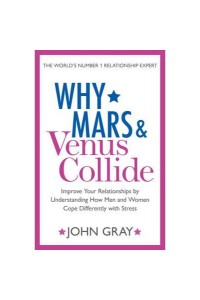 Why Mars and Venus Collide