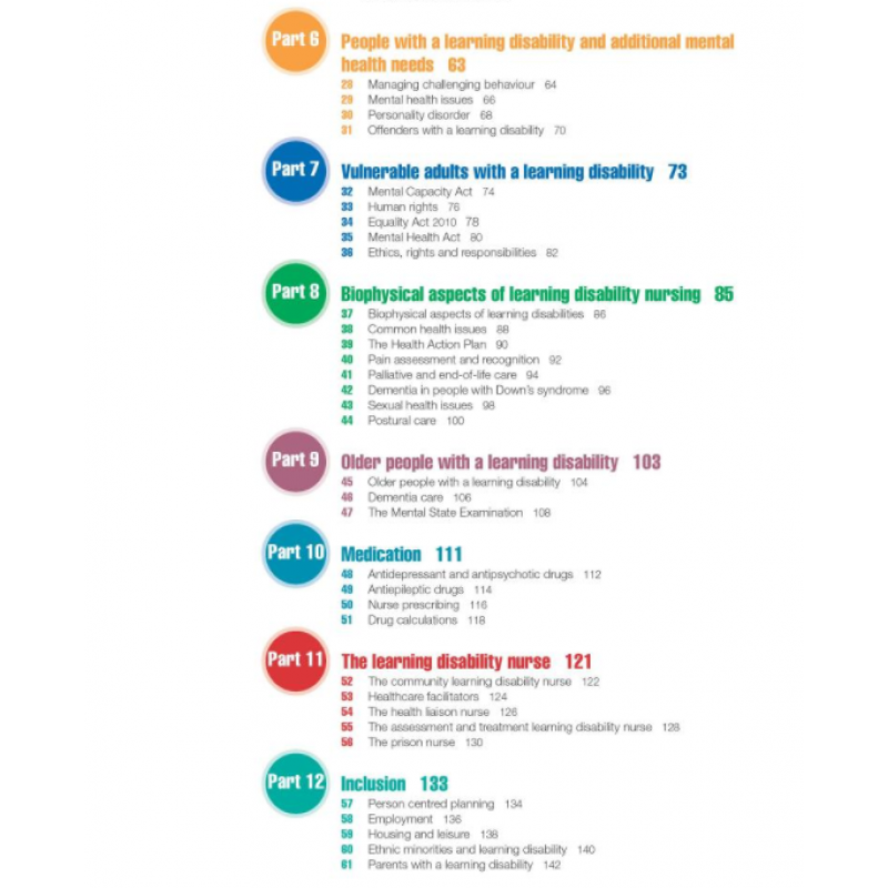 LEARNING DISABILITY NURSING AT A GLANCE