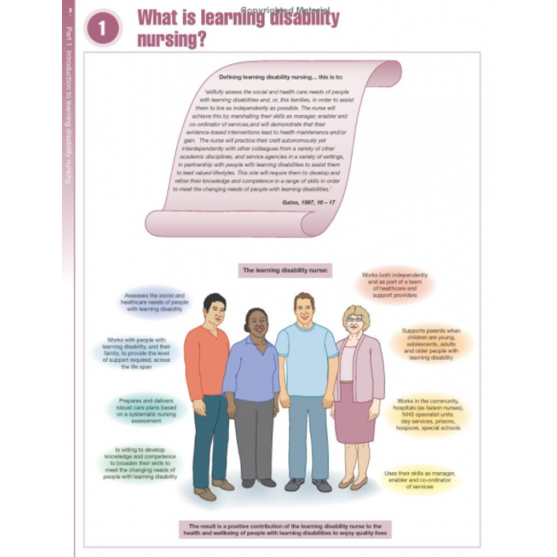 LEARNING DISABILITY NURSING AT A GLANCE