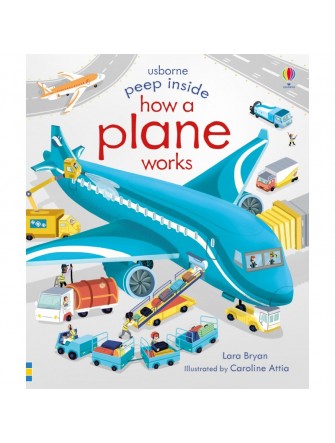 Peep Inside how a plane works